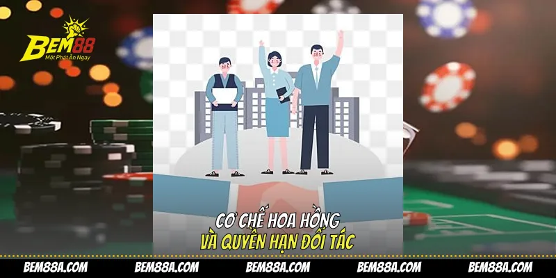 Cơ chế hoa hồng và quyền hạn đối tác